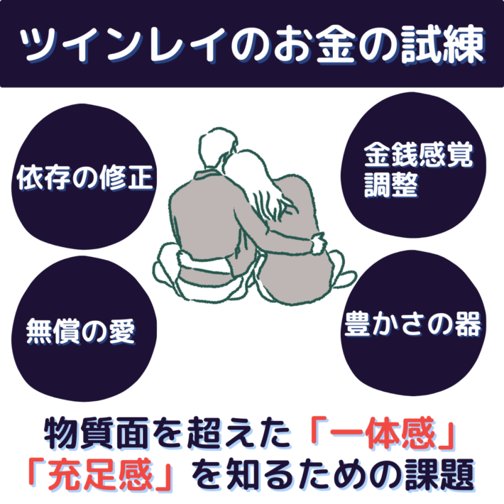 ツインレイのお金の試練は、物質面を超えた「一体感」「充足感」を知るための課題