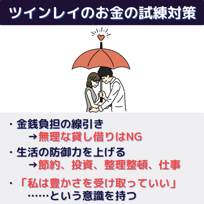ツインレイのお金の試練対策:①金銭負担の線引き(無理な貸し借りはNG)②生活の防御力を上げる(節約、投資、整理整頓、仕事)③「私は豊かさを受け取っていい」という意識を持つ