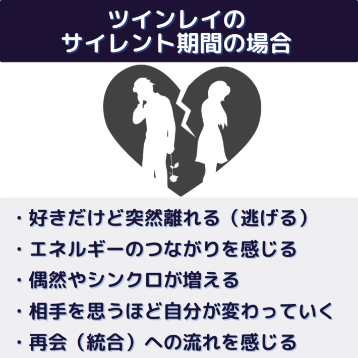ツインレイのサイレント期間の場合、好きだけど突然離れる（逃げる）、エネルギーのつながりを感じる、偶然やシンクロが増える、相手を思うほど自分が変わっていく、再会（統合）への流れを感じる