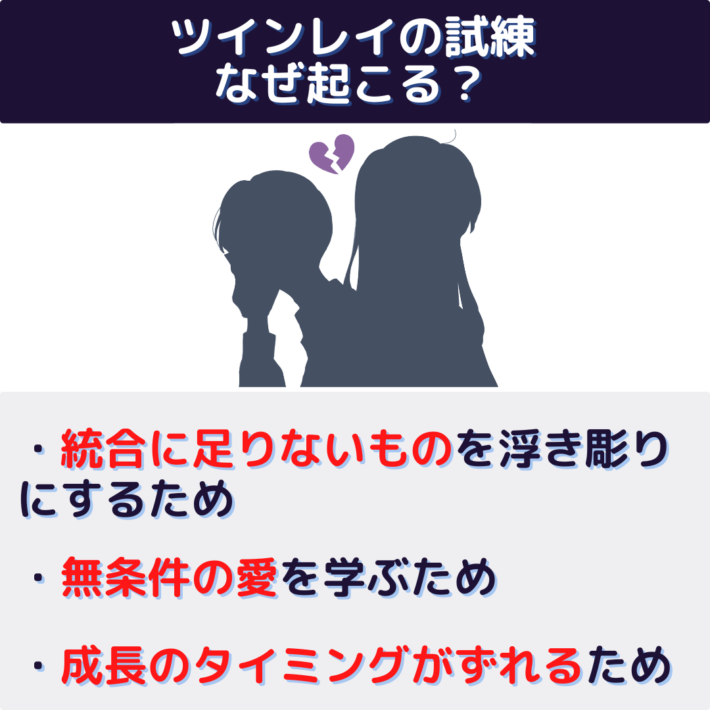 ツインレイの試練はなぜ起こる？理由①統合に足りないものを浮き彫りにするため ②無条件の愛を学ぶため ③成長のタイミングがずれるため