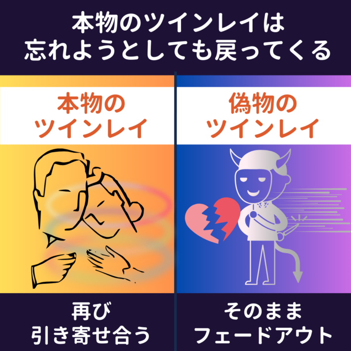 本物のツインレイは忘れようとしても戻ってくる。本物のツインレイなら、再び引き寄せ合う。偽物のツインレイならそのままフェードアウト