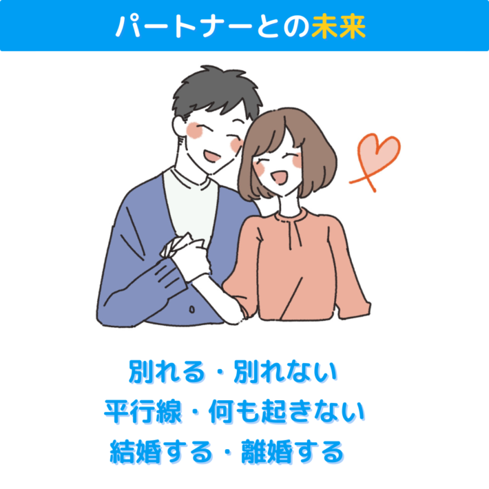 電話占いの浮気相談で、パートナーとの未来がわかる。別れる別れない、平行線で何も起きない、結婚する、離婚する等