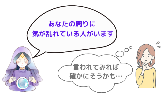 誘導テクニックを使った、霊視のからくり例。占い師「あなたの周りに気が乱れている人がいます」相談者「言われてみれば確かにそうかも…」