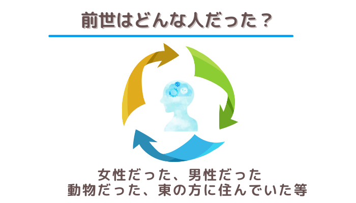 前世占いで、自分の前世がどんな人だったか（女性だった、男性だった、動物だった、東の方に住んでいた等）が分かる