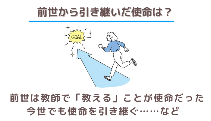 前世占いで、自分が前世から引き継いだ使命が分かる（前世は教師で、教えることが使命だった。今世でも使命を引き継ぐ……など）