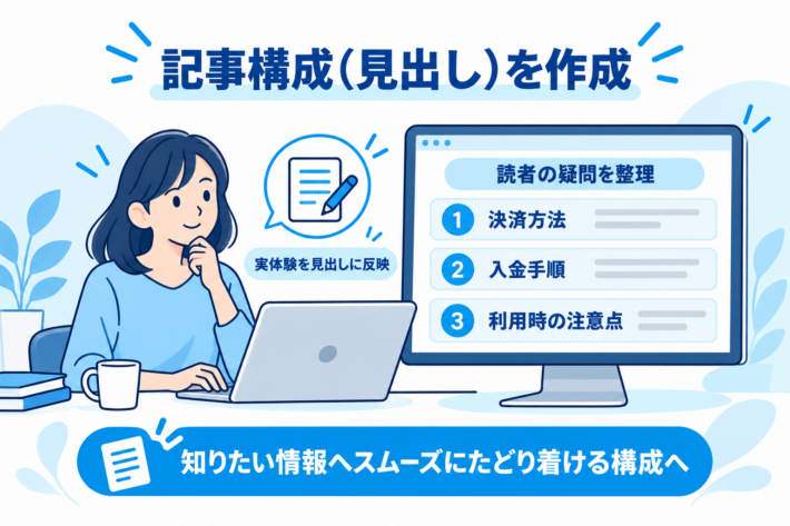 ②記事構成の作成